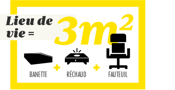 Lieu de vie = 3m² - Banette + réchaud + fauteuil
